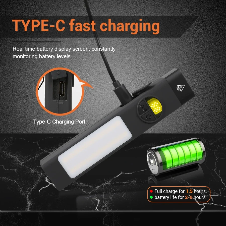 COB + LED Çok Fonksiyonlu El F - Outdoor Lighting Black incelemesi ve fiyatı