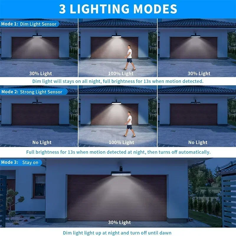 Klipsli Güneş Enerjili Hareket - Outdoor Lighting Waterproof incelemesi ve fiyatı