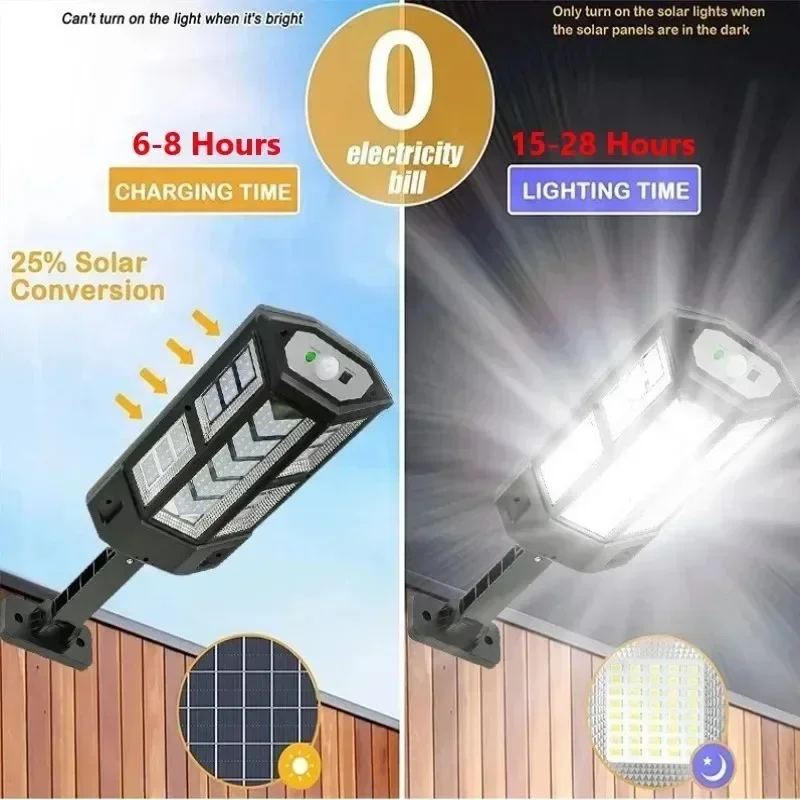 En Yeni Güneş Enerjili Lamba G - Outdoor Lighting Ip65 incelemesi ve fiyatı