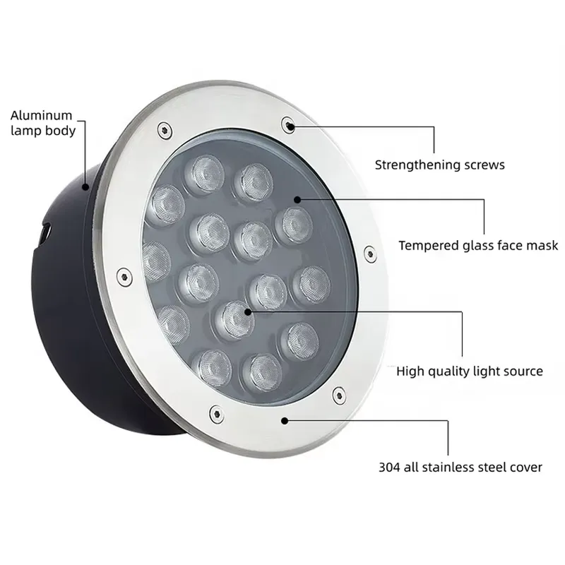 Su geçirmez IP67 LED Yeraltı L - Outdoor Lighting And Landscape incelemesi ve fiyatı