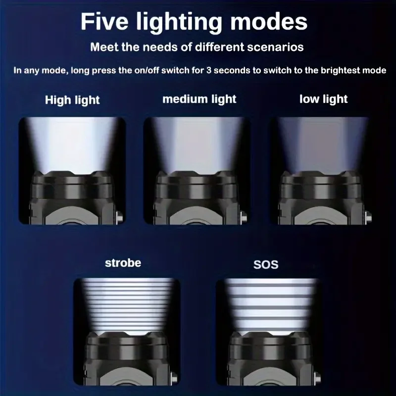Kalem Klipsli Mini 3LED El Fen - Outdoor Lighting Black incelemesi ve fiyatı