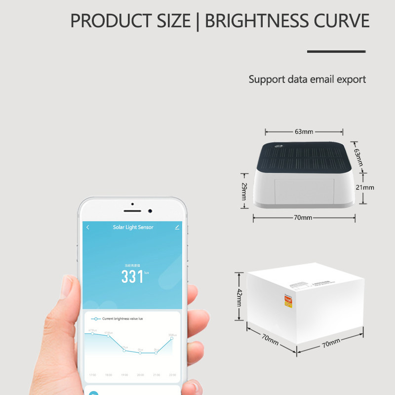 Tuya Zigbee Güneş Işığı Sensör - Outdoor Lighting Ip65 incelemesi ve fiyatı