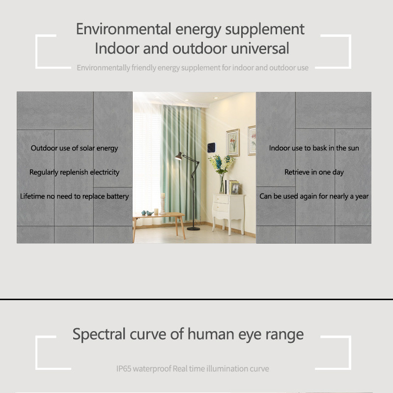 Tuya Zigbee Güneş Işığı Sensör - Outdoor Lighting Ip65 incelemesi ve fiyatı