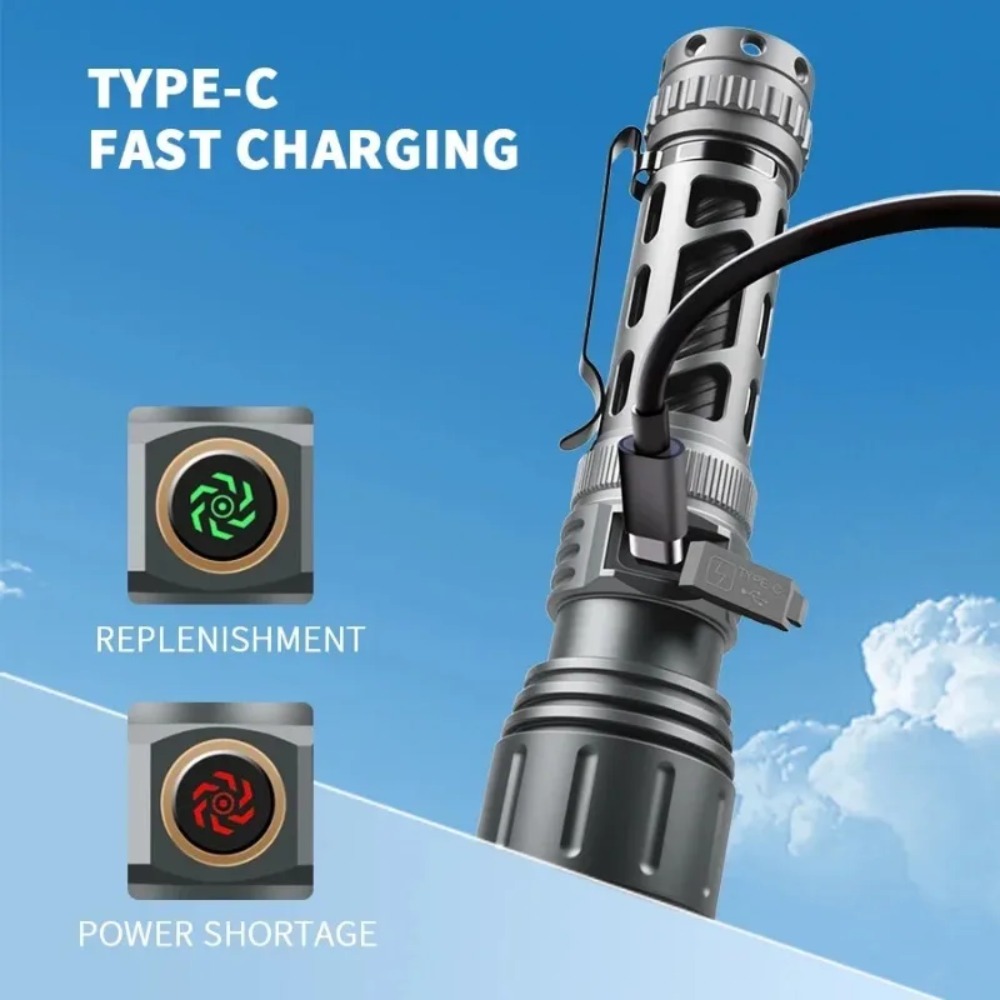 Süper Parlak El Feneri Taşınab - Outdoor Lighting Waterproof incelemesi ve fiyatı