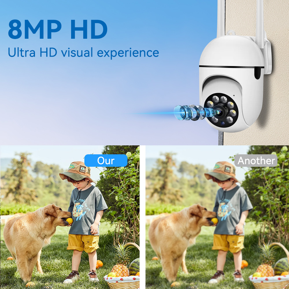 8MP 2.4G Wifi IP CCTV Kamera R - Outdoor Lighting Track incelemesi ve fiyatı