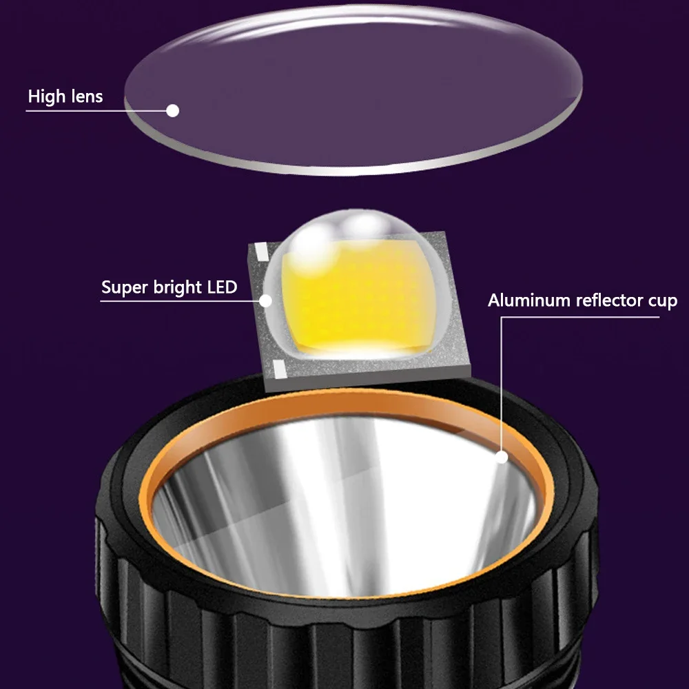 1 Adet Çok Fonksiyonlu Güneş E - Outdoor Lighting Black incelemesi ve fiyatı