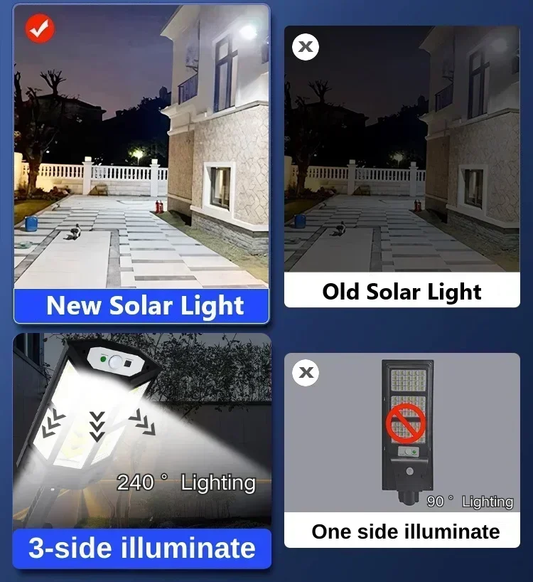 Güneş Enerjili LED Işık Süper  - Outdoor Lighting Ip65 incelemesi ve fiyatı